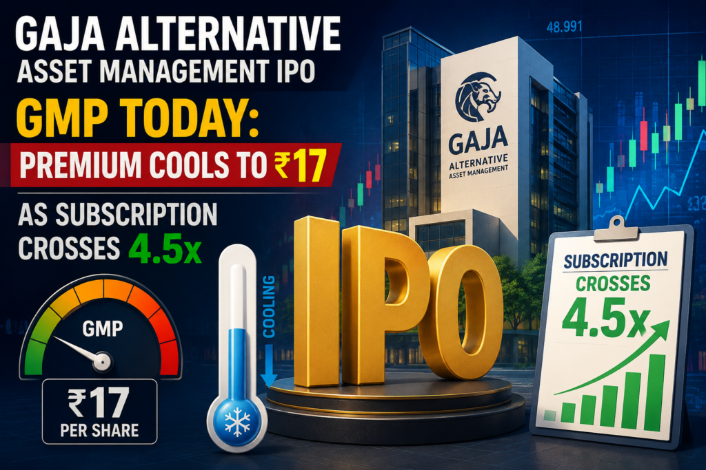 Gaja Alternative Asset Management IPO GMP Today